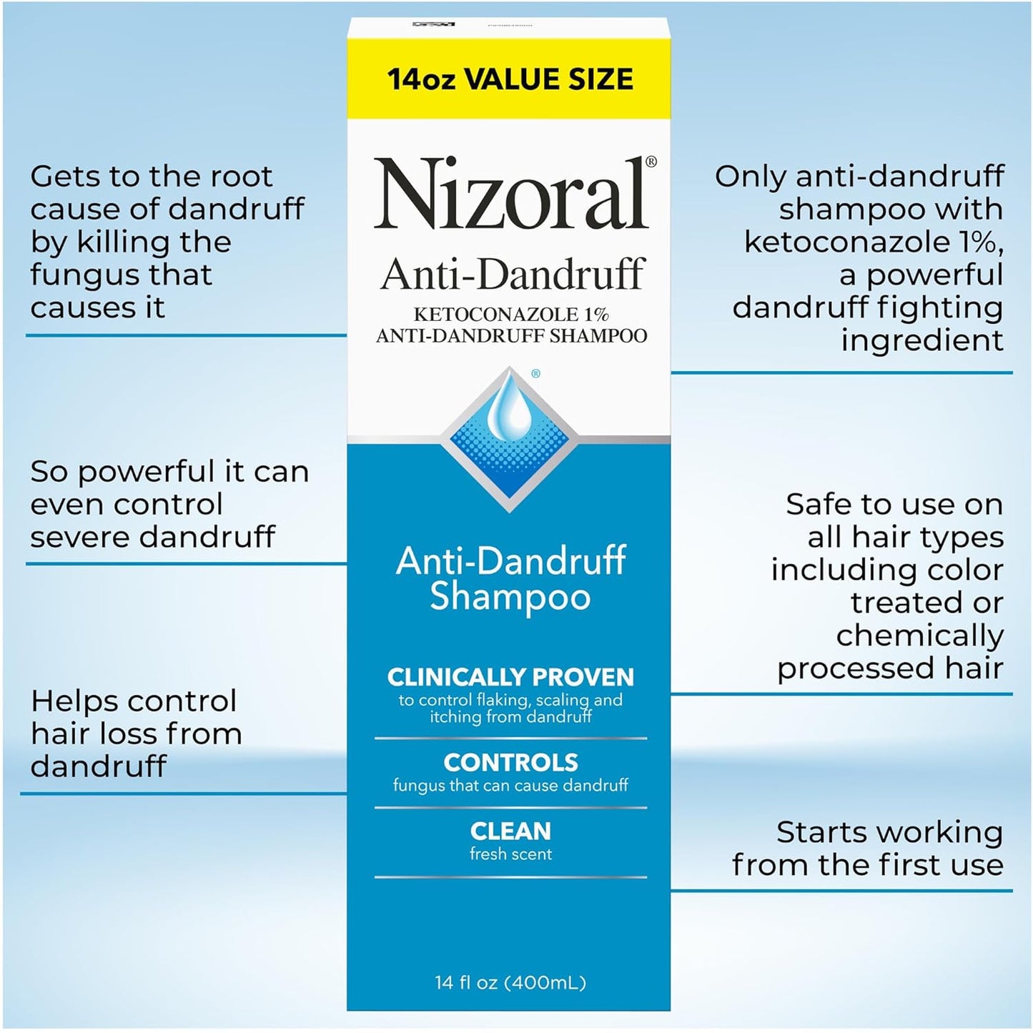 Nizoral Anti-Dandruff Shampoo with 1% Ketoconazole, Fresh Scent, 14 Fl Oz